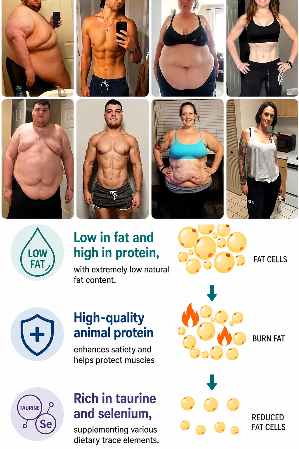 100% Australian Grass-Fed Angus Beef Brisket Snack | High Protein Low Carb Meat Snack for Everyday Energy - Zane