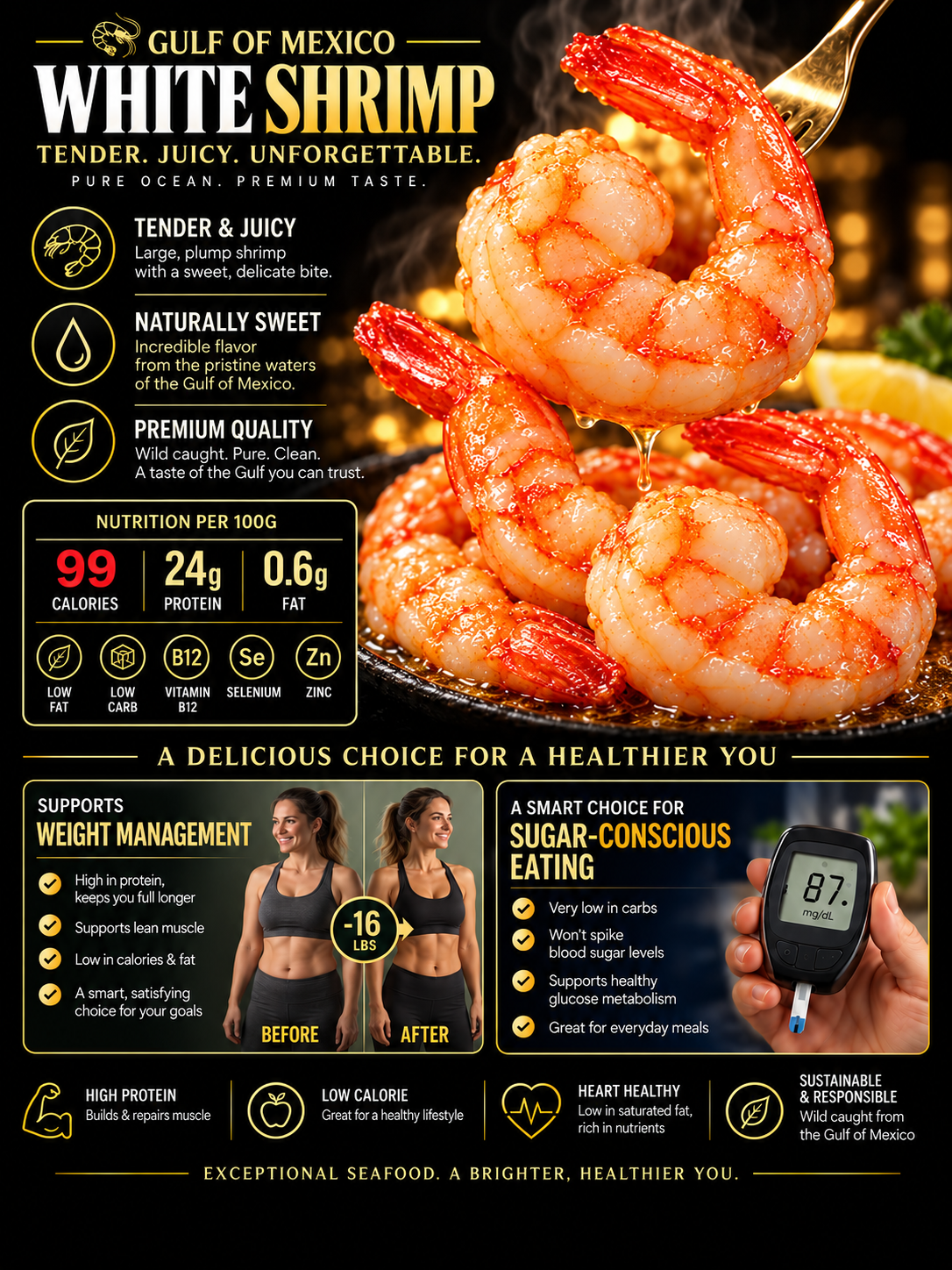 Wild-Caught Gulf of Mexico White Shrimp | Tender, High-Protein, Ready-to-Eat Seafood-Zane