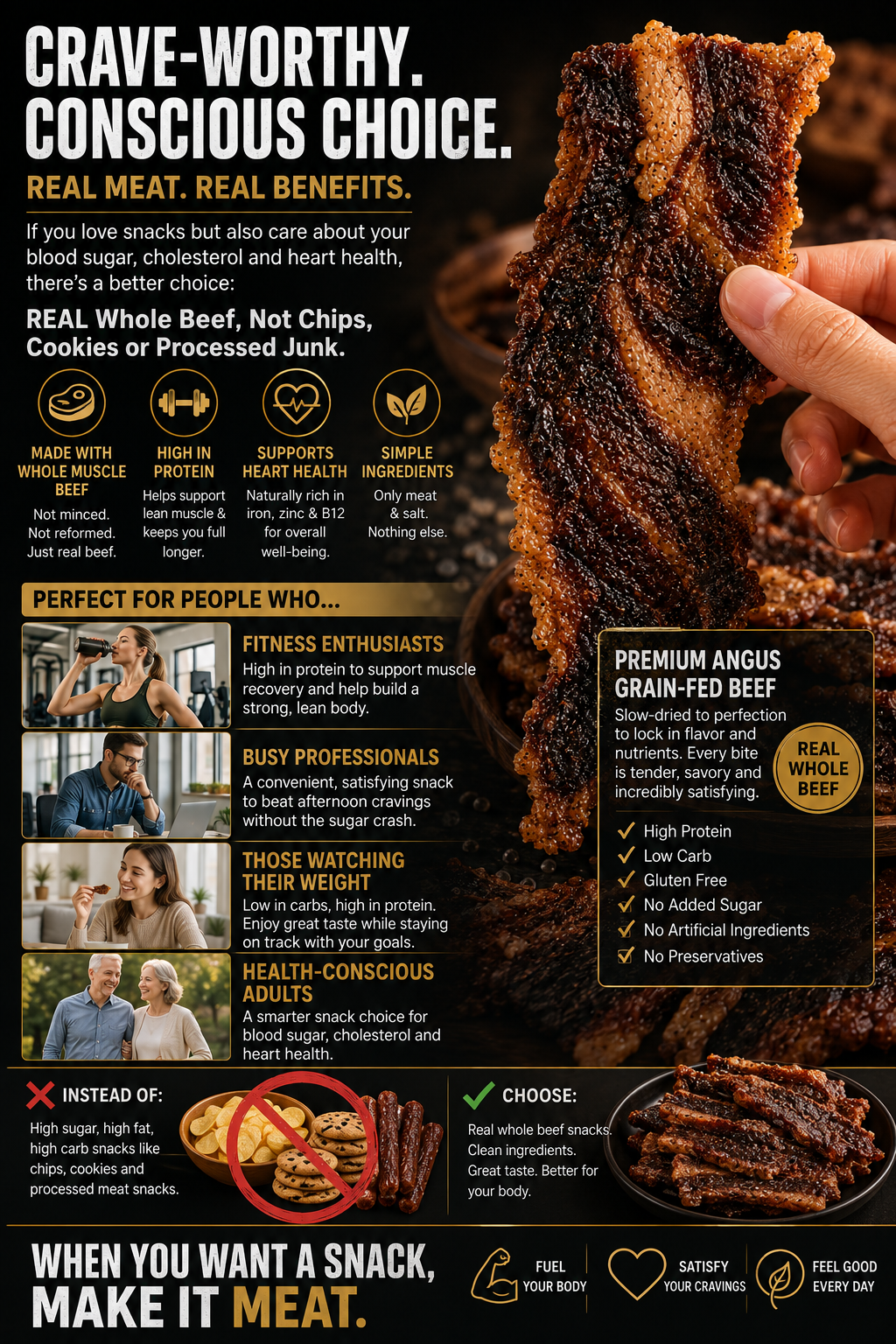 100% Australian Grass-Fed Angus Beef Brisket Snack | High Protein Low Carb Meat Snack for Everyday Energy - Zane