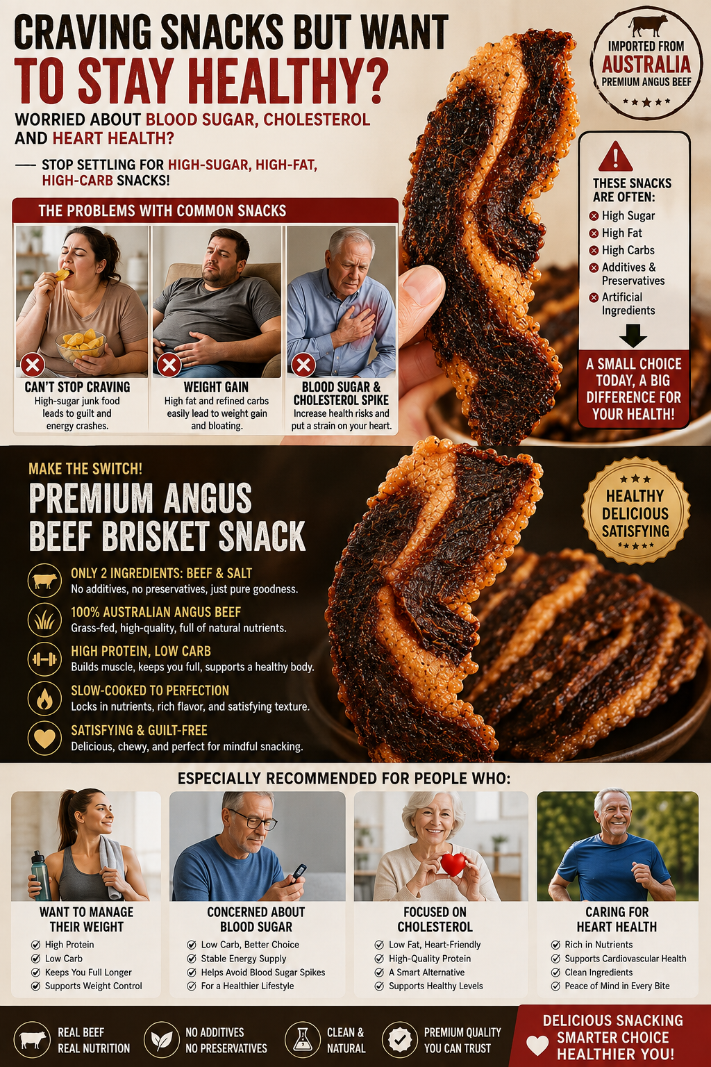100% Australian Grass-Fed Angus Beef Brisket Snack | High Protein Low Carb Meat Snack for Everyday Energy - Zane